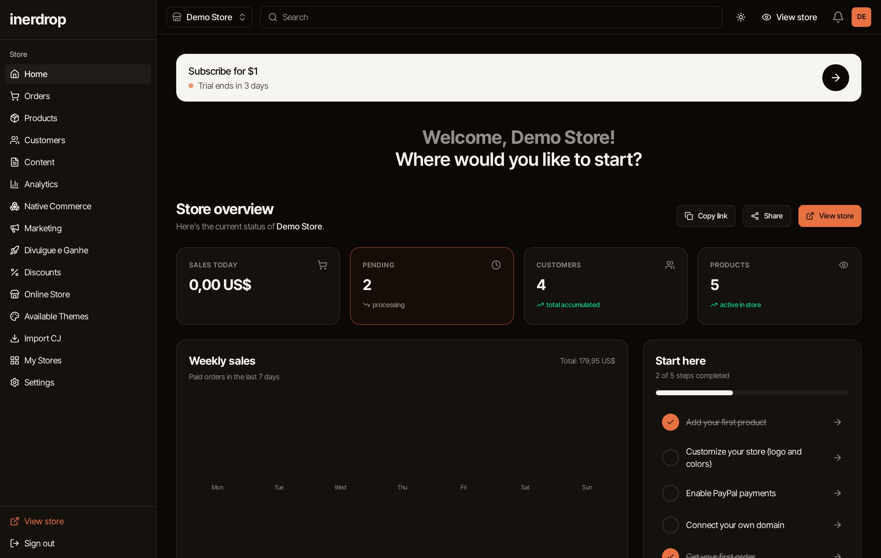 InerDrop admin Dashboard screen